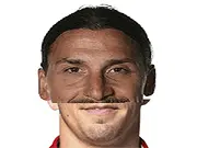 Celebrity Mix free online game creating a humorous mashup of famous people's faces