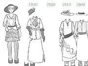 1900-1930s Fashion Style Dress Up game screenshot, historical clothes selection